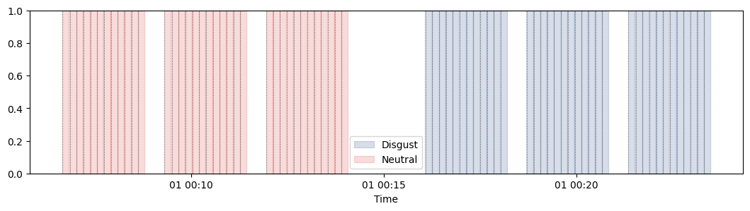 ../../_images/systole.plots.plot_events_0_7.png