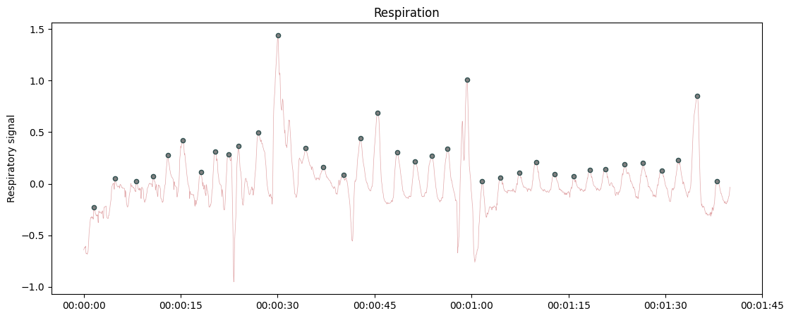 ../../_images/systole.plots.plot_raw_1_6.png