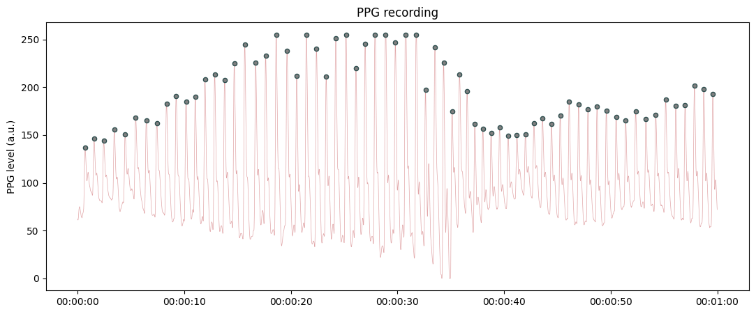 ../../_images/systole.plots.plot_raw_2_0.png